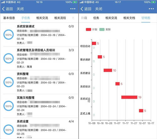 泛微数字化项目管理平台：知进度·控成本·防风险·提质量