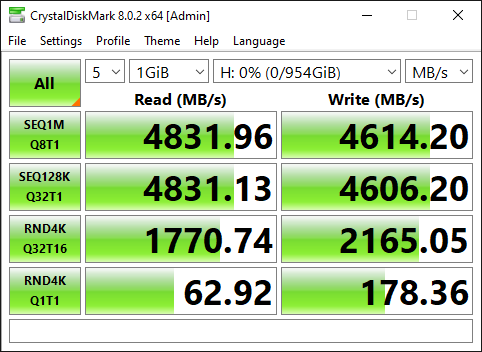 朗科发布新一代PCIe 4.0 SSD，专攻PC OEM高端市场