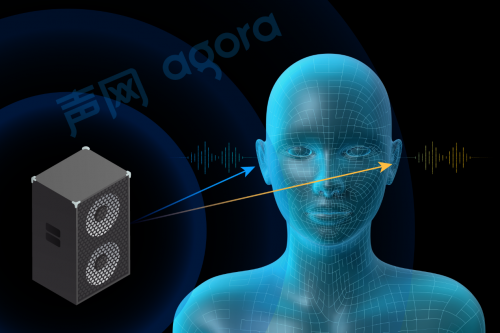 声网推出3D空间音频 模拟声源位置+空气衰减实现元宇宙的“声临其境”
