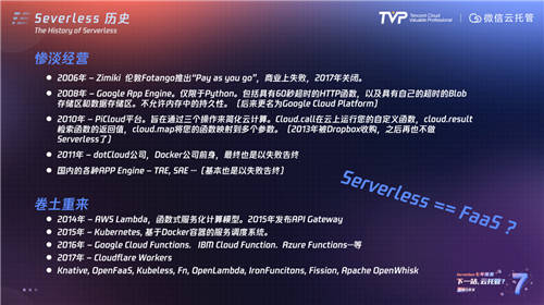 Serverless“七年不痒”：迈向云托管的下一站！