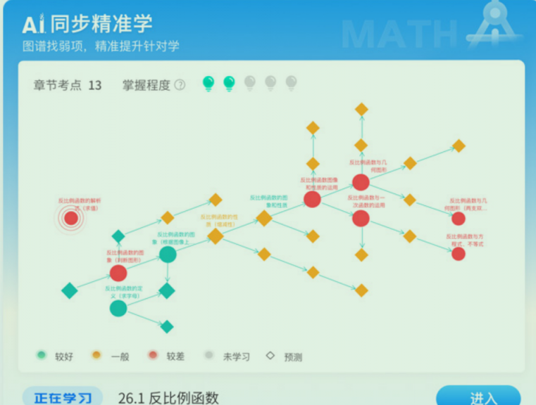 “知错·能改”地铁站刷屏，科大讯飞AI学习机这一波操作溜