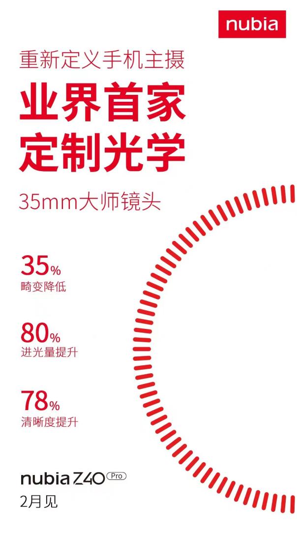 定制光学+全像素疾速对焦，努比亚Z40 Pro还有哪些大招没放