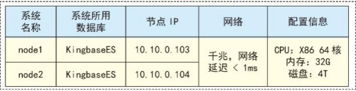 世界再大，过年回家 