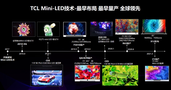 彩电行业进入Mini LED时代：更加强大的QD-Mini LED锋芒尽显