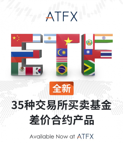 ATFX全新推出标普500、道琼斯等35只交易所买卖基金，与你一起投资未来