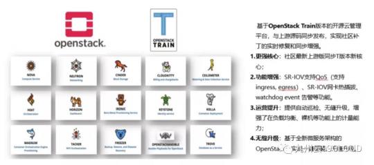 优秀！九州云入选首届混合云大会优秀案例及产业全景图