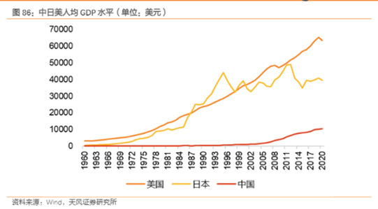 博众投资：北京冬奥之火，能否点燃冰雪运动的万亿市场？