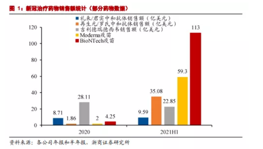 博众投资：防疫概念再度发力，重视疫情催化下的板块机会！