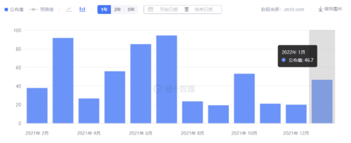 领峰10年金质品牌，送您$10000赠金冲击一线行情！