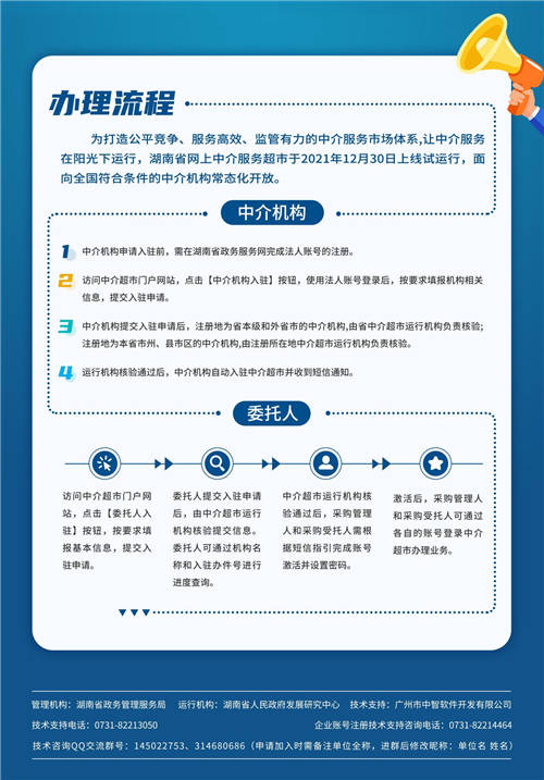 湖南省网上中介服务超市诚邀全国中介机构入驻