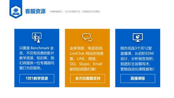 Benchmark Email 满客邮件打造全方位邮件群发软件，带您踏入自动化营销时代