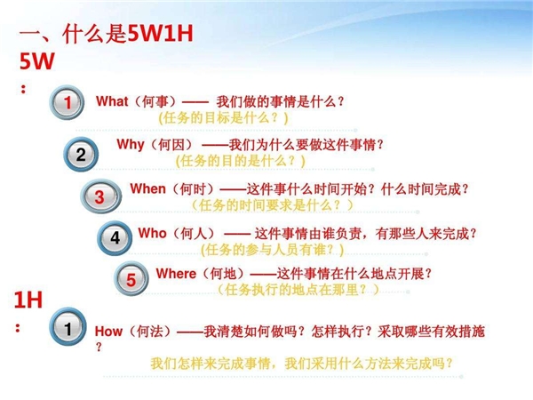 年都过完了，那个「年后再说」的团队计划是时候聊聊了！