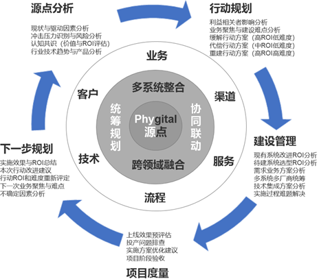 环信发布“萤火虫计划”正式推出免费版在线客服