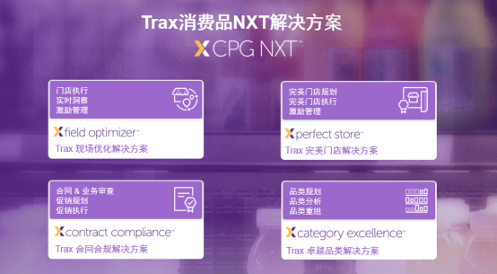 数据驱动更智能，Trax发布全新消费品NXT解决方案