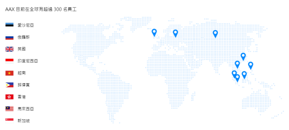 全球化扩张再加速，多元本地化将成为AAX的“下一站”