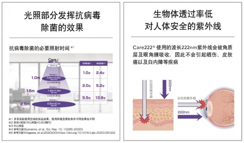 前瞻科技，“Care222DAY”的主题活动如期举办