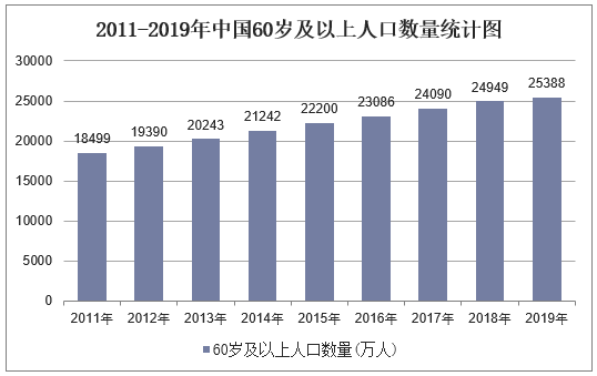 再登央视！安顿助力养老社区智能化建设