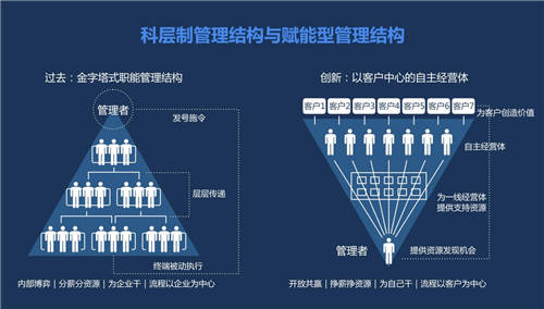 金柚网携手复旦大学，加强HR SaaS的AI能力