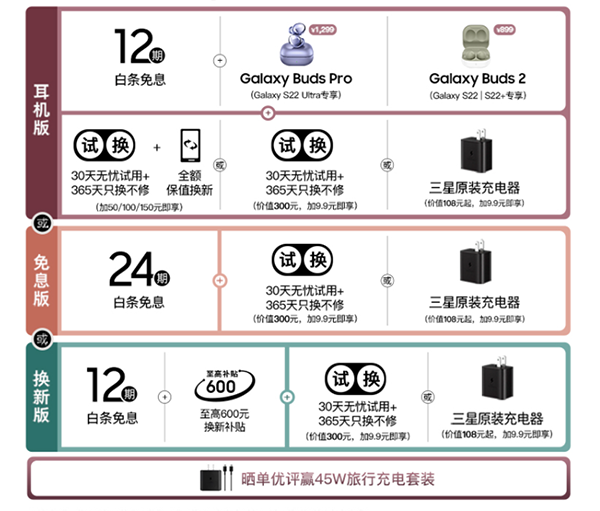 三星年度旗舰Galaxy S22系列来啦 京东可享100%保值换新优惠购