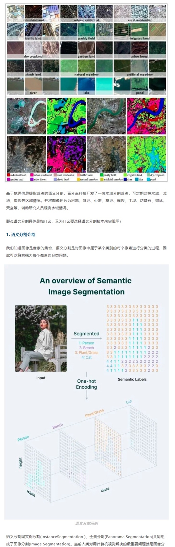 百分点科技：基于计算机视觉的语义分割技术如何在水域监控上发挥作用
