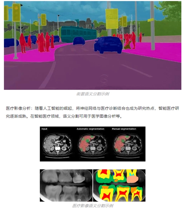 百分点科技：基于计算机视觉的语义分割技术如何在水域监控上发挥作用