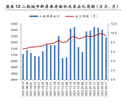 博众投资：房地产政策松绑，我们可以入手首套房吗？