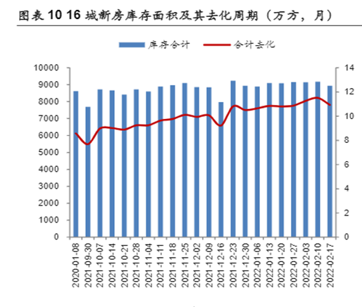 博众投资：房地产政策松绑，我们可以入手首套房吗？