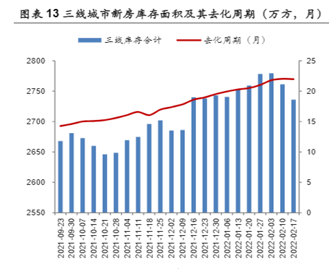 博众投资：房地产政策松绑，我们可以入手首套房吗？