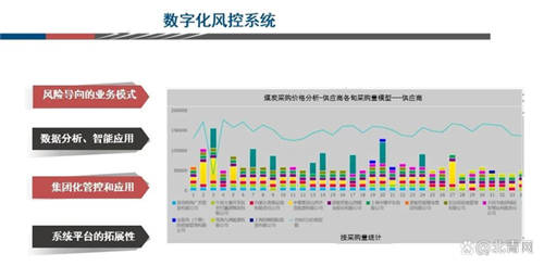 联想助力按下“快捷键”，浙能跑出智能化转型“加速度”