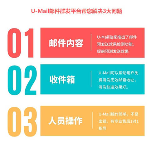 邮件群发总是失败？U-Mail邮件群发帮你搞定