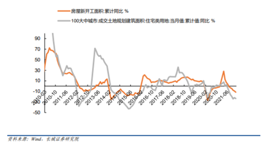 博众投资：基建受益行业，水泥概念或迎发展春天！