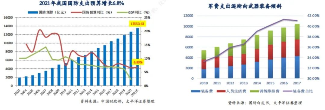 哈工智能“机器人技术+ 数字孪生”，加码智造升级！