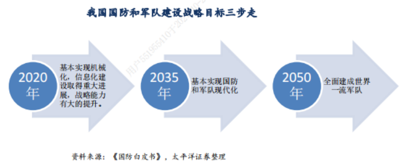 哈工智能“机器人技术+ 数字孪生”，加码智造升级！