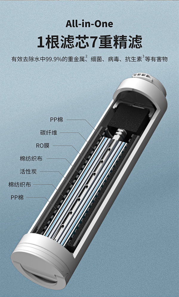 一机多用，“一目智能净饮机”把握净水新风尚