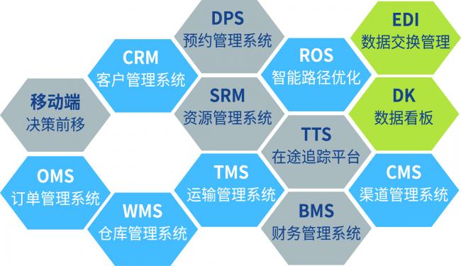 逗号科技完成数千万A＋轮融资