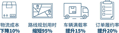 逗号科技完成数千万A＋轮融资