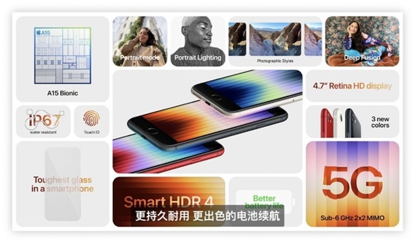 最便宜5GiPhone来袭，产业链备战春季生产高峰期，哪些上市公司值得关注？