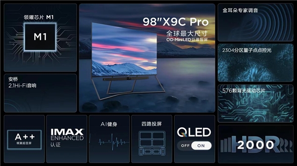 再攀技术新高峰！TCL春季发布会带来全新QD-Mini LED智屏