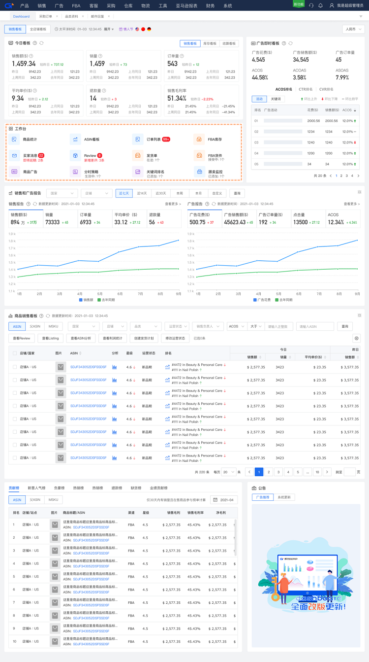 跨境电商积加ERPDashboard，集数据分析+业务操作于一体 简单易用、数据准确