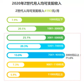 融资喜报｜鲸准极速融资助力「奈玑子」获得立壹科技数百万投资