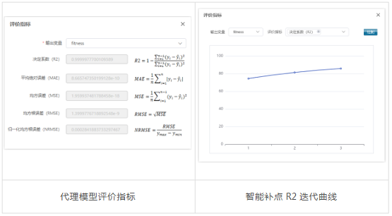 性能更优化，天洑软件智能优化AIPOD 2022R1版本正式发布