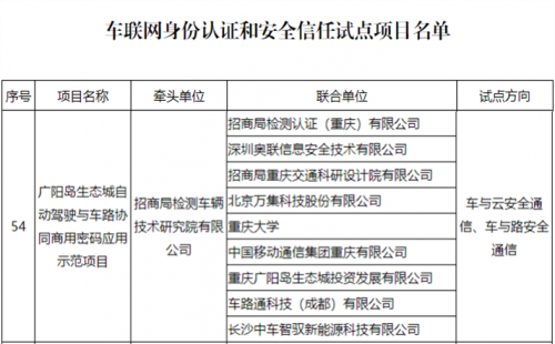 奥联基于SM2的无证书密码系统车联网项目入选工信部试点