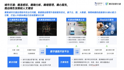 提升交通效率、优化出行体验：腾讯打造“以人为中心”的双智内核