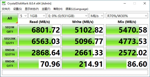 英睿达P5 Plus 1T评测：原厂176层3D闪存点燃性能之火