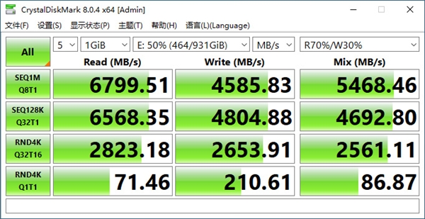 英睿达P5 Plus 1T评测：原厂176层3D闪存点燃性能之火