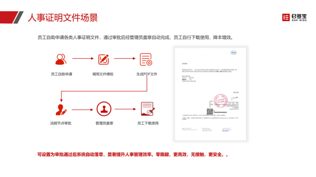 快递停运、居家办公...e签宝助企业远程签约，高效协同！