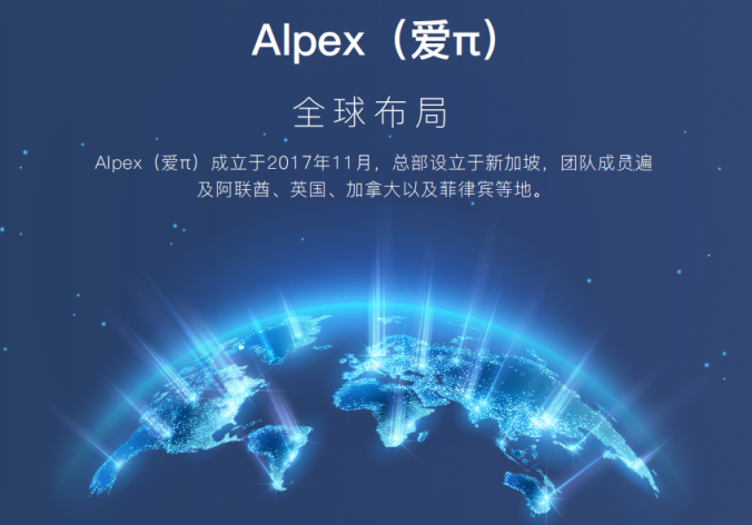 数字资产交易平台ALPEX启用中文名“爱π”