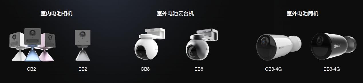 萤石春季新品发布会：4+N产品体系再升级 EZVIZ Connect连接智能生活