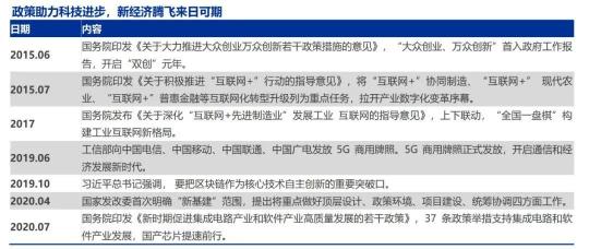 暴涨41%！36氪多元化业务筑造良性飞轮，打开想象空间