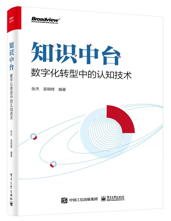 知识中台：企业数字化转型的新阶段